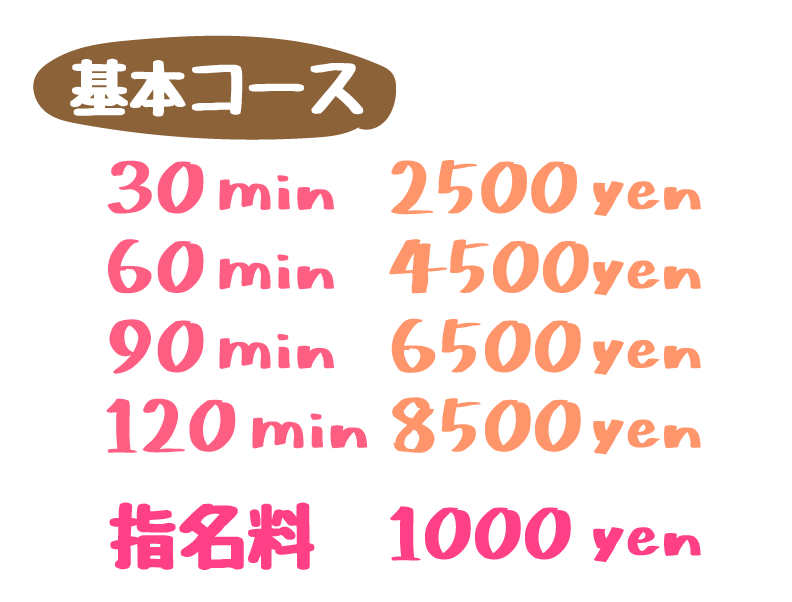遊び方