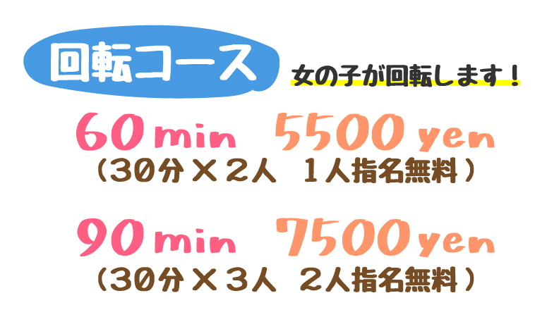 遊び方